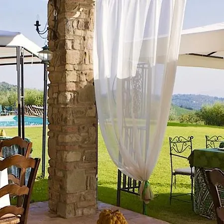 Casale Di Buccole Migliano