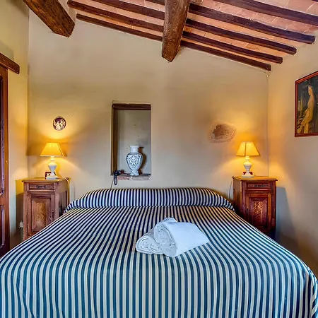 Casale Di Buccole Migliano